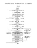 Electric device, power management system including the electric device,     and method for controlling the same diagram and image