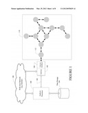 APPARATUS AND METHOD FOR COLLECTING AND DISTRIBUTING POWER USAGE DATA FROM     RACK POWER DISTRIBUTION UNITS (RPDUs) USING A WIRELESS SENSOR NETWORK diagram and image