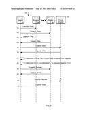 Power Allotment Distribution in a Data Center diagram and image