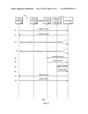 Power Allotment Distribution in a Data Center diagram and image