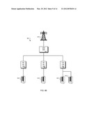 Power Allotment Distribution in a Data Center diagram and image