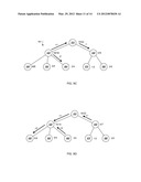 Power Allotment Distribution in a Data Center diagram and image