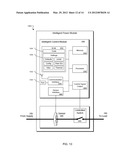 Power Allotment Distribution in a Data Center diagram and image