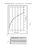 Power Allotment Distribution in a Data Center diagram and image