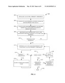 GOAL-BASED LOAD MANAGEMENT diagram and image