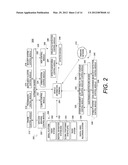 METHODS AND SYSTEMS FOR INTEGRATION OF VEHICLE SYSTEMS diagram and image