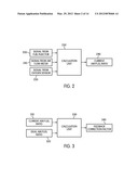 Methods And Systems For Controlling On-Board Diagnostics diagram and image