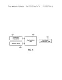 Methods And Systems For Controlling On-Board Diagnostics diagram and image