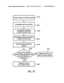 Methods And Systems For Controlling On-Board Diagnostics diagram and image