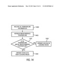 Methods And Systems For Controlling On-Board Diagnostics diagram and image