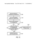 Methods And Systems For Controlling On-Board Diagnostics diagram and image