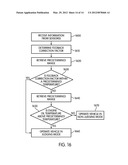 Methods And Systems For Controlling On-Board Diagnostics diagram and image