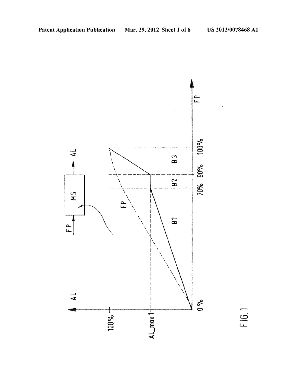 Driver Assistance System for Driver Assistance for Consumption Controlled     Driving - diagram, schematic, and image 02