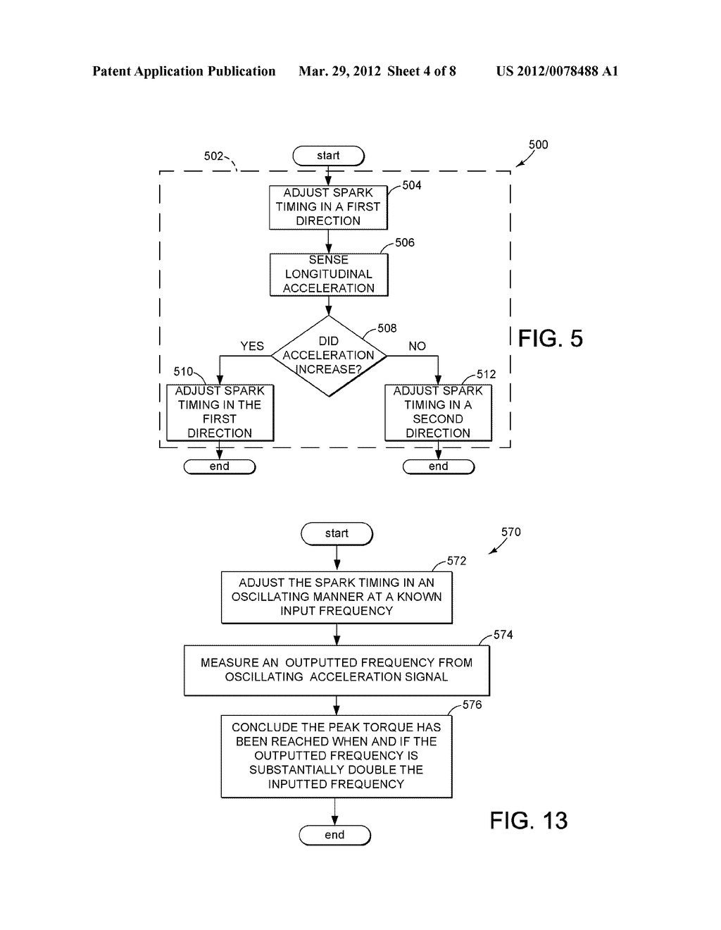 SPARK TIMING ADJUSTMENT BASED ON VEHICLE ACCELERATION - diagram, schematic, and image 05