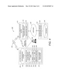 METHOD AND SYSTEM FOR REMOTELY TRACKING VEHICLE-CENTRIC DATA AND     USER-CENTRIC DATA diagram and image