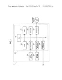 SAMPLE ANALYZING SYSTEM, SAMPLE ANALYZER AND MANAGEMENT APPARATUS diagram and image