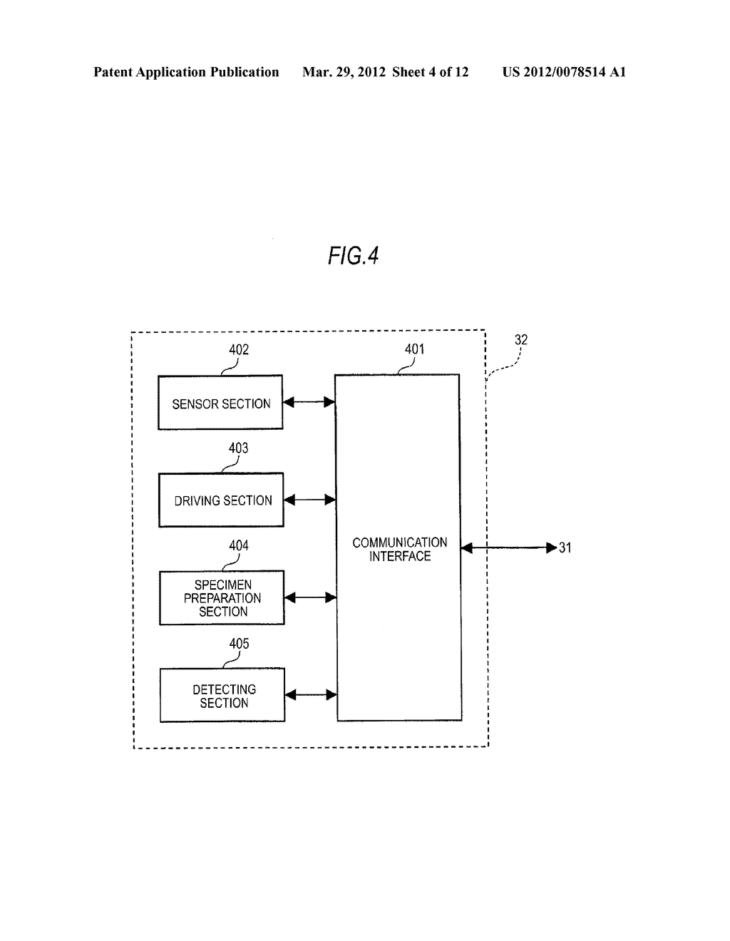 SAMPLE ANALYZING SYSTEM, SAMPLE ANALYZER AND MANAGEMENT APPARATUS - diagram, schematic, and image 05