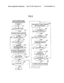 SAMPLE ANALYZING SYSTEM, SAMPLE ANALYZER AND MANAGEMENT APPARATUS diagram and image