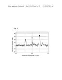 WATER QUALITY MEASURING METHOD, WATER QUALITY MEASURING DEVICE, AND WATER     QUALITY MEASURING PROGRAM FOR MARINE SURFACE LAYERS diagram and image