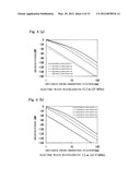 WATER QUALITY MEASURING METHOD, WATER QUALITY MEASURING DEVICE, AND WATER     QUALITY MEASURING PROGRAM FOR MARINE SURFACE LAYERS diagram and image