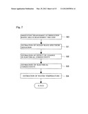 WATER QUALITY MEASURING METHOD, WATER QUALITY MEASURING DEVICE, AND WATER     QUALITY MEASURING PROGRAM FOR MARINE SURFACE LAYERS diagram and image