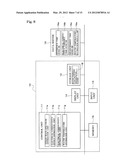 WATER QUALITY MEASURING METHOD, WATER QUALITY MEASURING DEVICE, AND WATER     QUALITY MEASURING PROGRAM FOR MARINE SURFACE LAYERS diagram and image