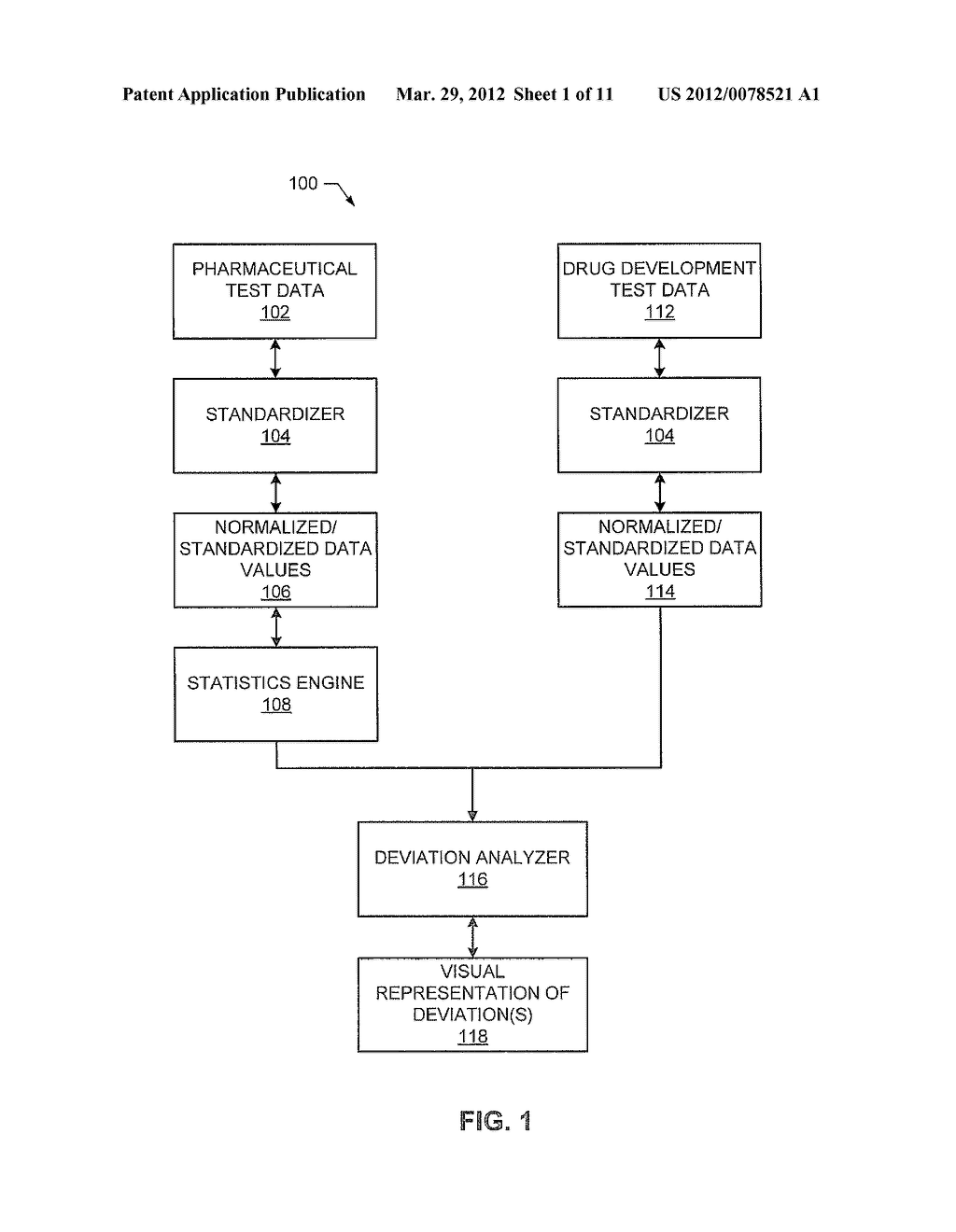 APPARATUS, SYSTEM AND METHODS FOR ASSESSING DRUG EFFICACY USING HOLISTIC     ANALYSIS AND VISUALIZATION OF PHARMACOLOGICAL DATA - diagram, schematic, and image 02