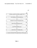 APPARATUS, SYSTEM AND METHODS FOR ASSESSING DRUG EFFICACY USING HOLISTIC     ANALYSIS AND VISUALIZATION OF PHARMACOLOGICAL DATA diagram and image