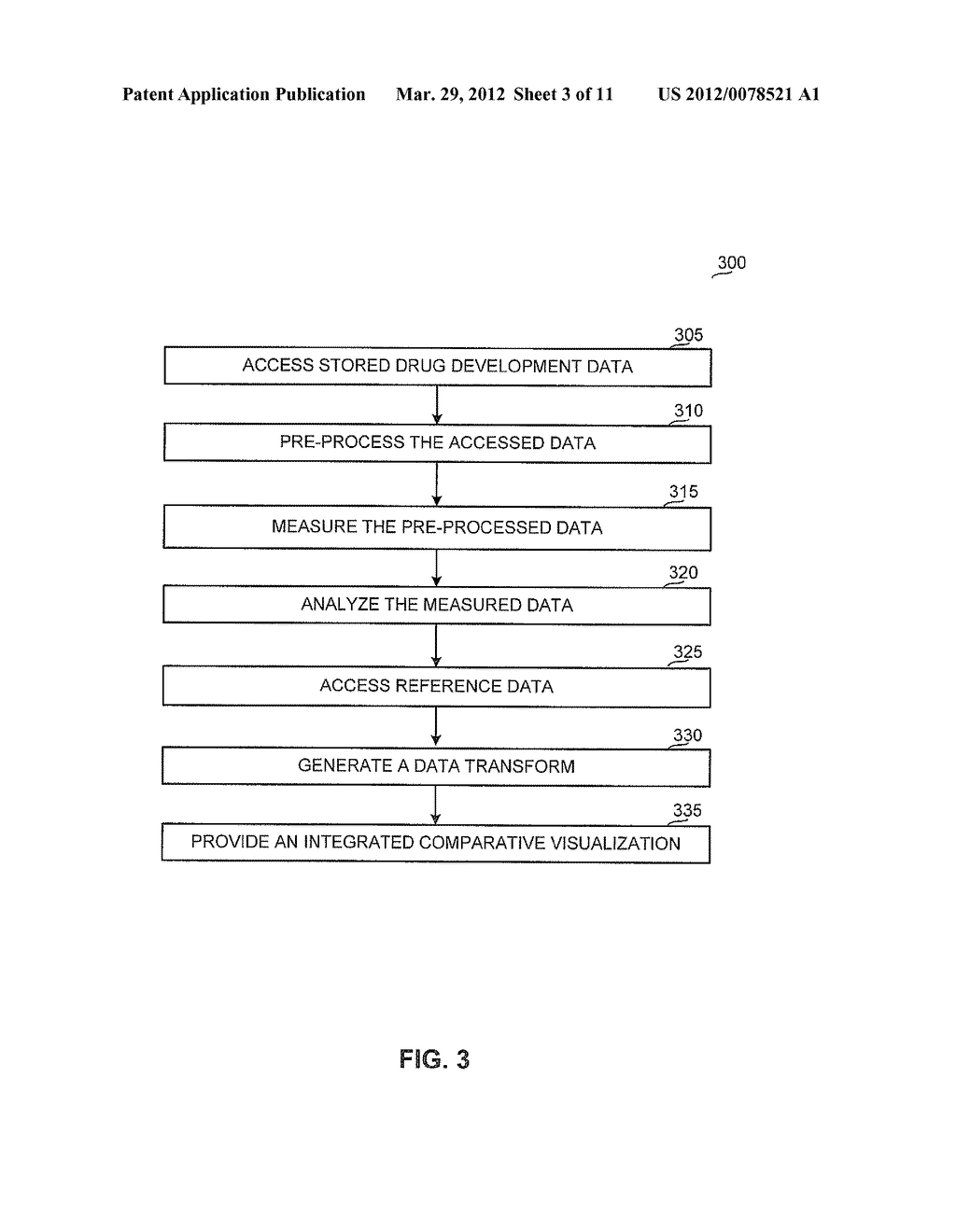 APPARATUS, SYSTEM AND METHODS FOR ASSESSING DRUG EFFICACY USING HOLISTIC     ANALYSIS AND VISUALIZATION OF PHARMACOLOGICAL DATA - diagram, schematic, and image 04