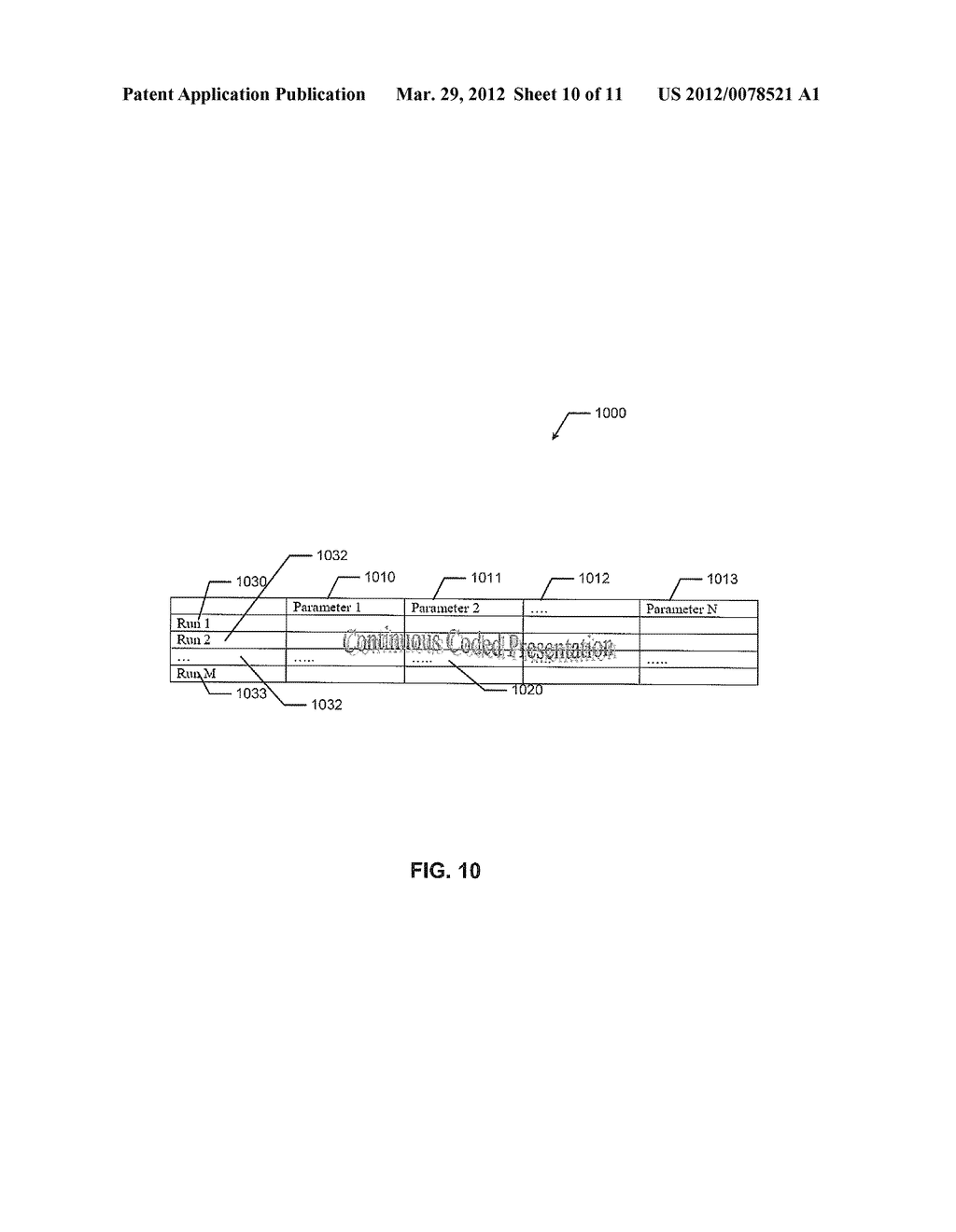 APPARATUS, SYSTEM AND METHODS FOR ASSESSING DRUG EFFICACY USING HOLISTIC     ANALYSIS AND VISUALIZATION OF PHARMACOLOGICAL DATA - diagram, schematic, and image 11