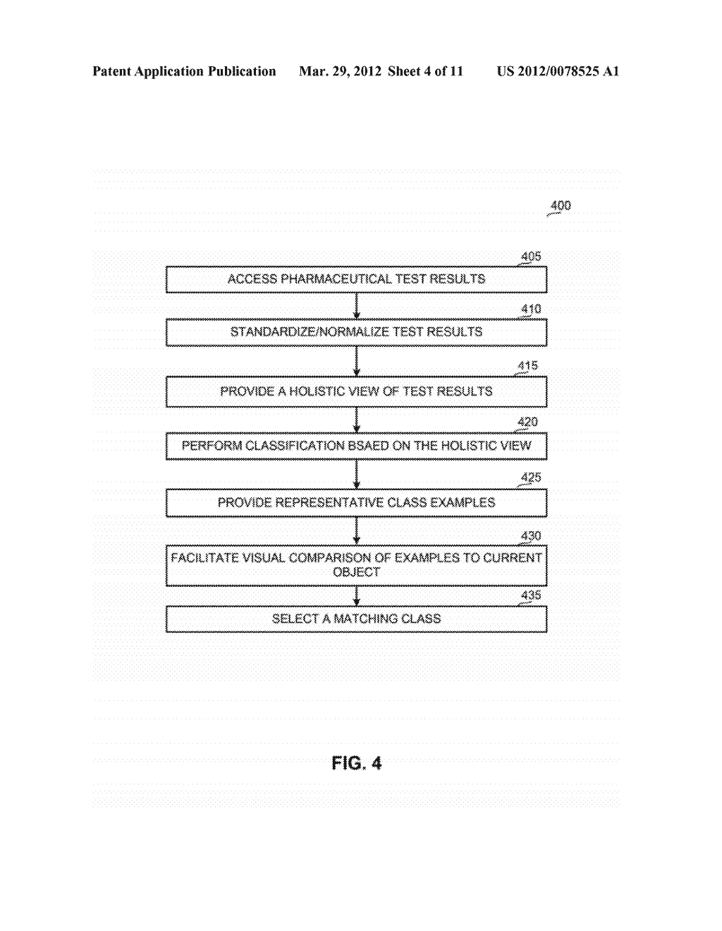 APPARATUS, SYSTEM AND METHODS FOR SELECTING DRUG CANDIDATES USING DISEASE     SIGNATURE HOLISTIC ANALYSIS AND PHARMACOLOGICAL DATA - diagram, schematic, and image 05
