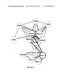 METHOD FOR DETERMINING RECEPTOR-LIGAND PAIRS diagram and image