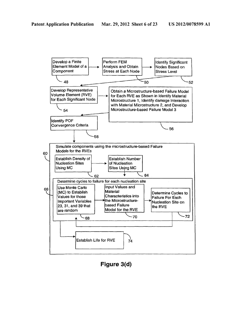 PREDICTING THE FAILURE OF A COMPONENT - diagram, schematic, and image 07