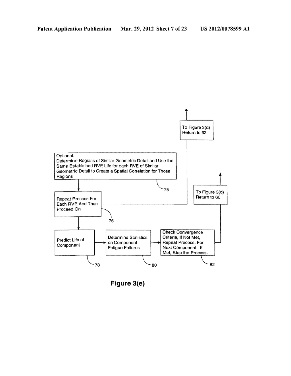 PREDICTING THE FAILURE OF A COMPONENT - diagram, schematic, and image 08