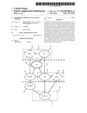 METHOD FOR PREDICTING ANEURYSM GROWTH diagram and image