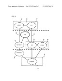 METHOD FOR PREDICTING ANEURYSM GROWTH diagram and image