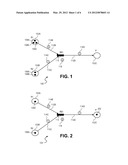 SPATIALLY HETEROGENEOUS STOCHASTIC PETRI-NET MODELING diagram and image