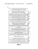 SPATIALLY HETEROGENEOUS STOCHASTIC PETRI-NET MODELING diagram and image