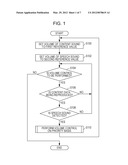 CONTROL APPARATUS AND CONTROL METHOD diagram and image