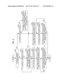 CONTROL APPARATUS AND CONTROL METHOD diagram and image