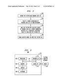 SPARSE REPRESENTATION FEATURES FOR SPEECH RECOGNITION diagram and image