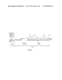 SPOKEN DIALOGUE APPARATUS, SPOKEN DIALOGUE METHOD AND COMPUTER PROGRAM     PRODUCT FOR SPOKEN DIALOGUE diagram and image