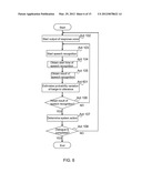 SPOKEN DIALOGUE APPARATUS, SPOKEN DIALOGUE METHOD AND COMPUTER PROGRAM     PRODUCT FOR SPOKEN DIALOGUE diagram and image