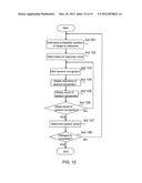 SPOKEN DIALOGUE APPARATUS, SPOKEN DIALOGUE METHOD AND COMPUTER PROGRAM     PRODUCT FOR SPOKEN DIALOGUE diagram and image