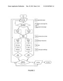 Method and Apparatus for Communication Between Humans and Devices diagram and image