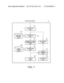 VOICE DIALOGUE SYSTEM, METHOD, AND PROGRAM diagram and image