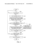 VOICE DIALOGUE SYSTEM, METHOD, AND PROGRAM diagram and image