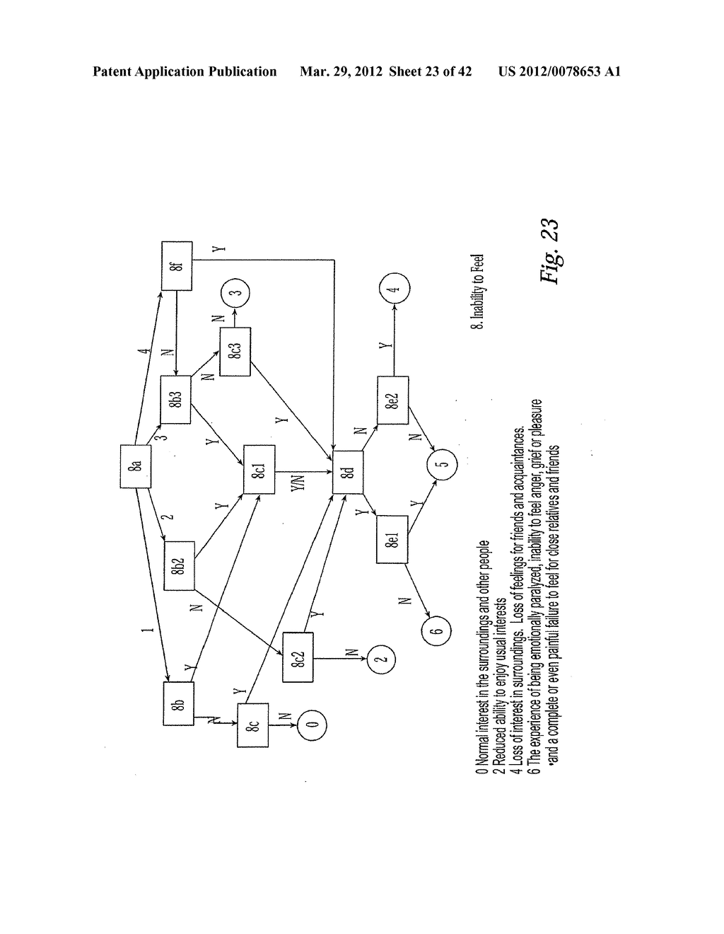 Computer System and Method for Training, Certifying or Monitoring Human     Clinical Raters - diagram, schematic, and image 24