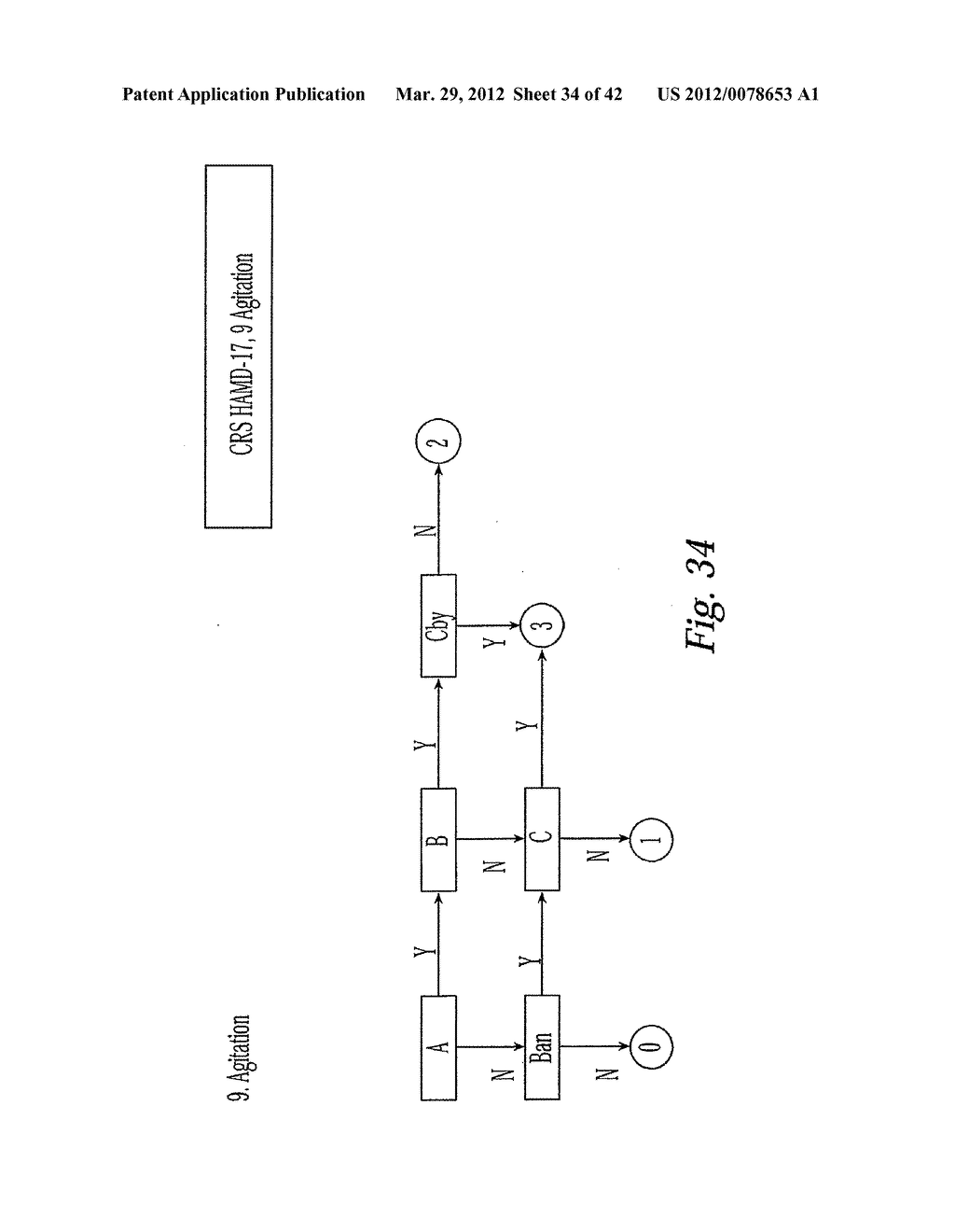 Computer System and Method for Training, Certifying or Monitoring Human     Clinical Raters - diagram, schematic, and image 35