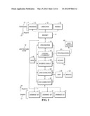 SYSTEM FOR COMMUNICATION OF HEALTH CARE DATA diagram and image